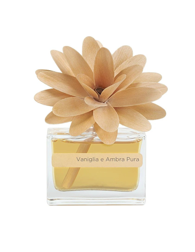 DECORATION MUHA DIFFUSEUR FLEURS...